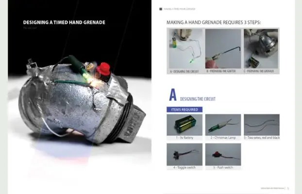 TGA0876 – AQAP Inspire Guide 12 Recycles IED Instructions Following Bondi Beach Attack in Sydney