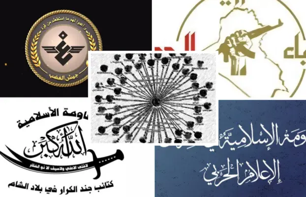 Hydra report March 2026 – Iranian Proxies in Iraq and Syria During Operation Epic Fury