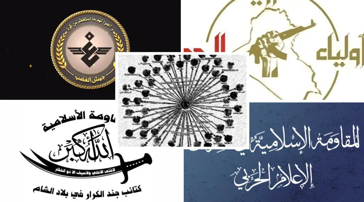 Hydra report March 2026 – Iranian Proxies in Iraq and Syria During Operation Epic Fury