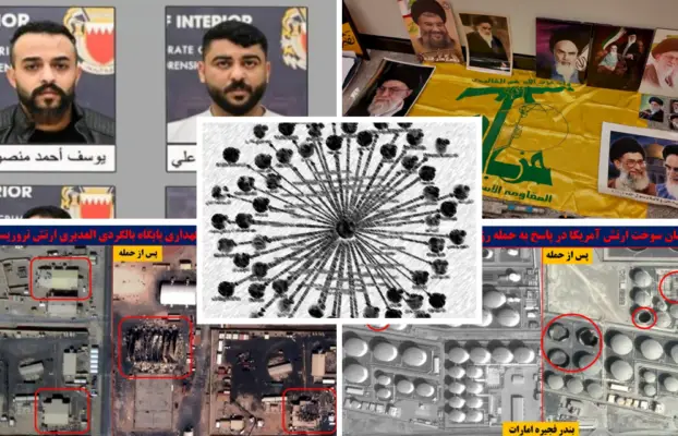 Hydra report March 2026 – IRGC Campaign Against GCC States During Operation Epic Fury