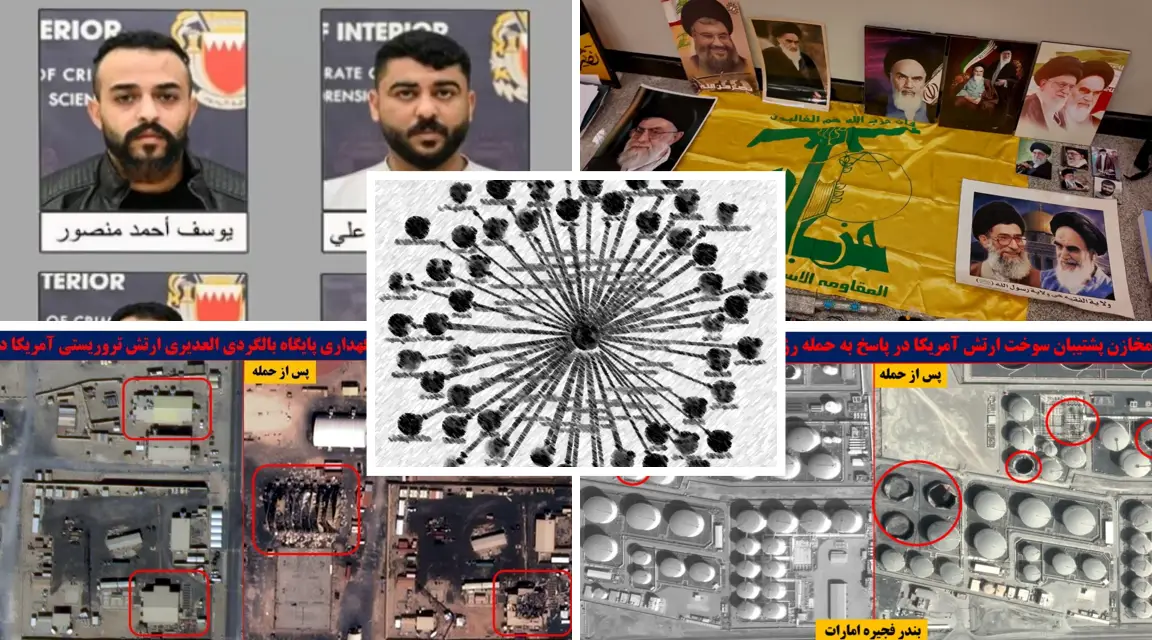 Hydra report March 2026 – IRGC Campaign Against GCC States During Operation Epic Fury