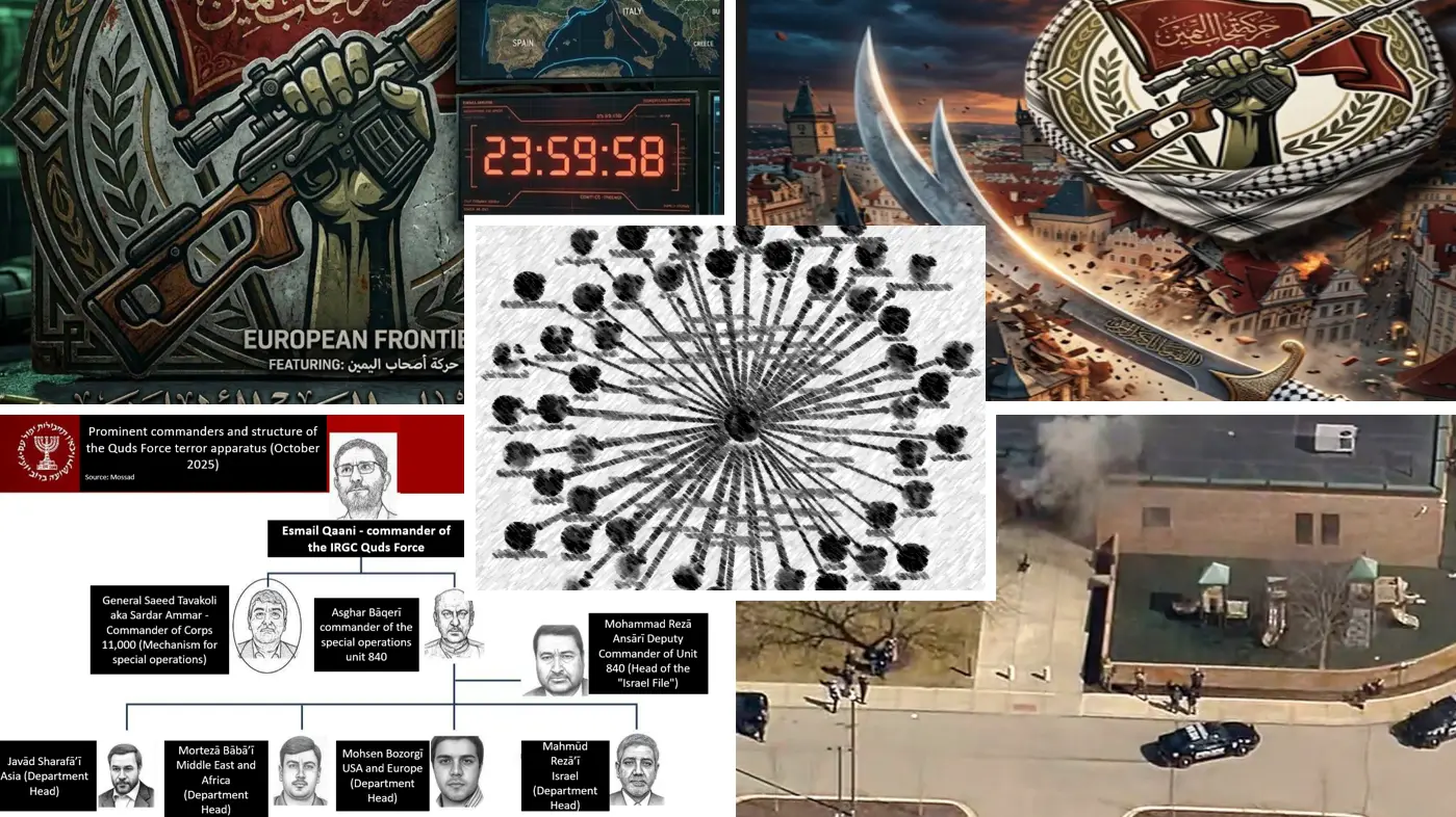 Hydra report March 2026 – Attacks in the West During Operation Epic Fury