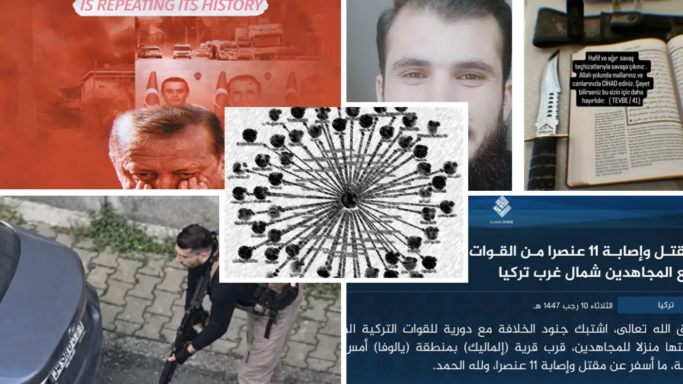 Hydra report April 2026 – Turkey Grapples with IS Sleeper Cells Amid Growing Threat from ISKP