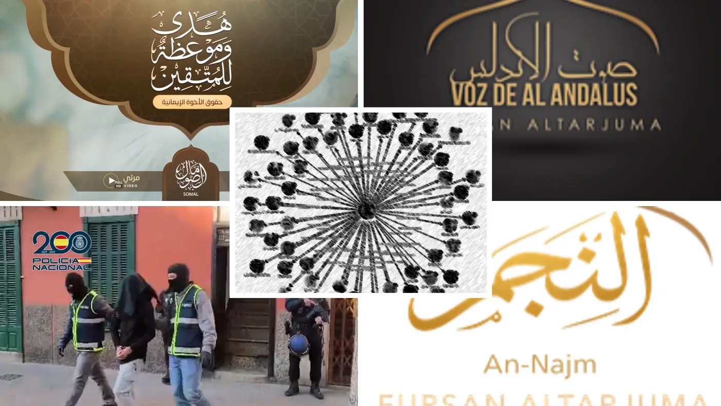 Hydra report April 2026 – Islamic State Influence on Spanish- and Portuguese-Speaking Audiences