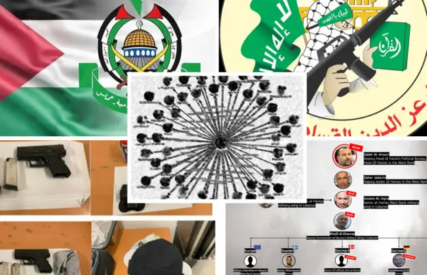 Hydra report July 2026 – Hamas Evolving External Operations and Threat Landscape in the West
