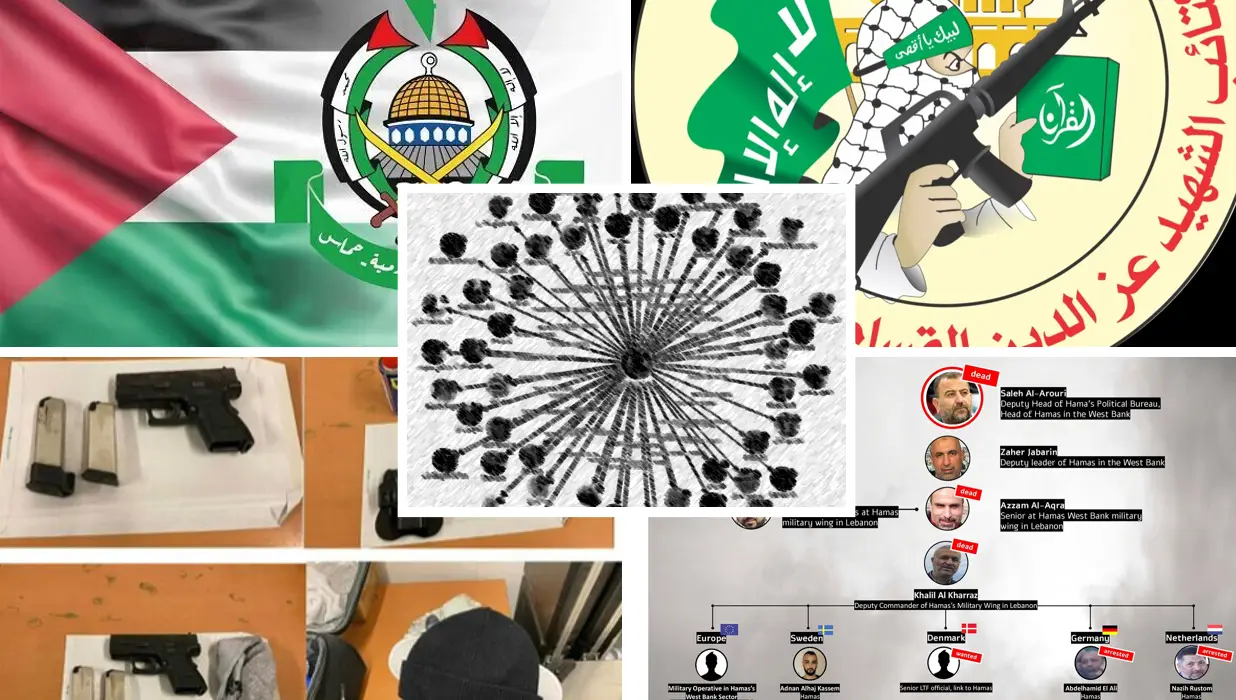 Hydra report July 2026 – Hamas Evolving External Operations and Threat Landscape in the West