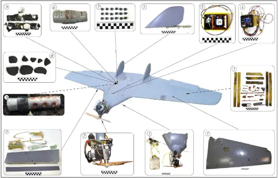 Mobius report 70/2026 – Russian-Language Guide to Fixed-Wing UAVs Employed by Ukrainian Forces