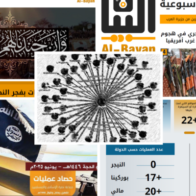 Hydra report August 2026 - Al-Qaeda-Affiliated Magazine - Al-Bayan