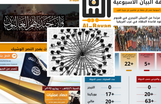 Hydra report August 2026 – Al-Qaeda-Affiliated Magazine – Al-Bayan